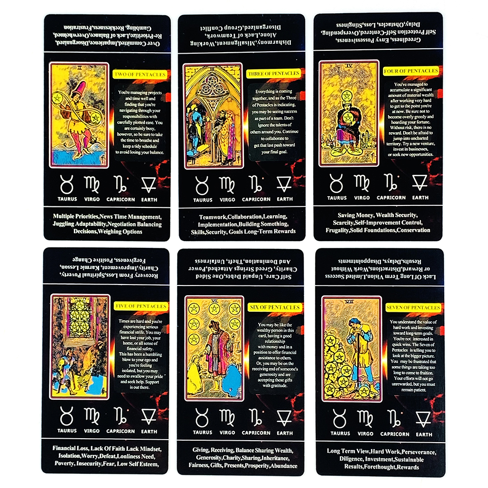 Tarot Cards For Beginners With – Party Games Meaning recenzja i cena