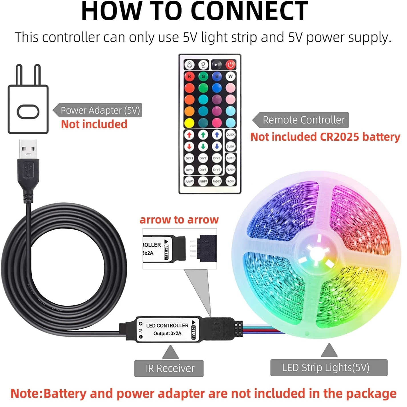 USB LED Strip Lights with 44 K – Party Games Switch recenzja i cena