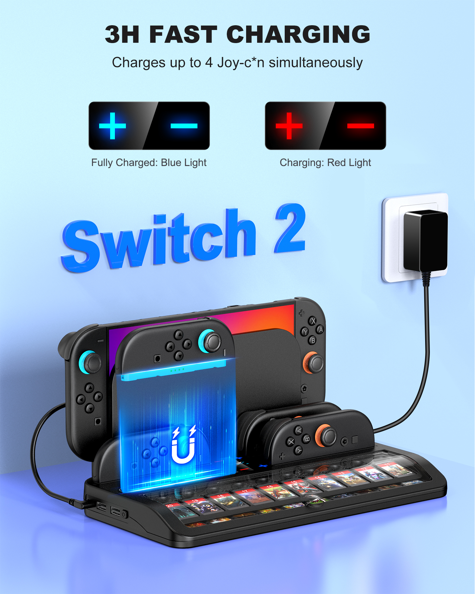 BEBONCOOL SC200 Switch2 Chargi – Party Games Switch recenzja i cena