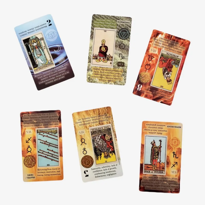 Learning Tarot With Meaning On – Party Games Meaning recenzja i cena